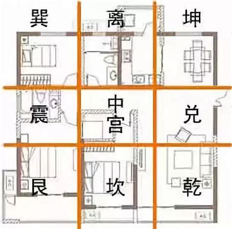 屋子九宫格